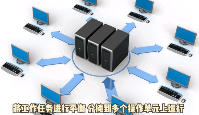 什么是負(fù)載均衡？負(fù)載均衡的原理與應(yīng)用